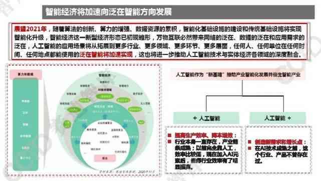 人工智能创作竞赛全面策划：涵筹备、参赛、评审及赛后分析指南