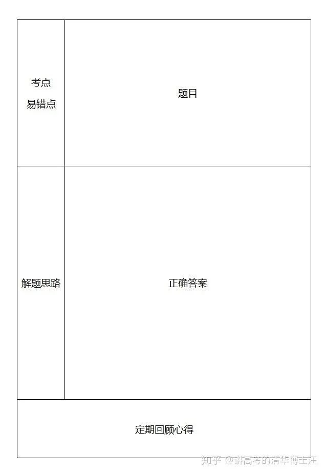 撰写思想报告时纸张选择指南：全面解答报告格式、纸张类型及打印要求