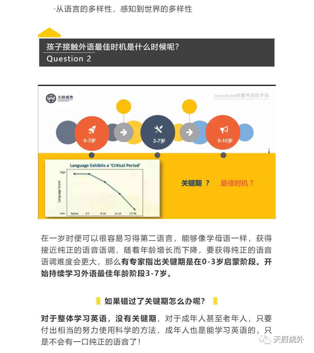 探索智能未来：英语AI课程精华内容分享与实战技巧解析