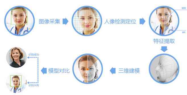 产品海报设计理念：内涵、要素、要点及撰写方法一览