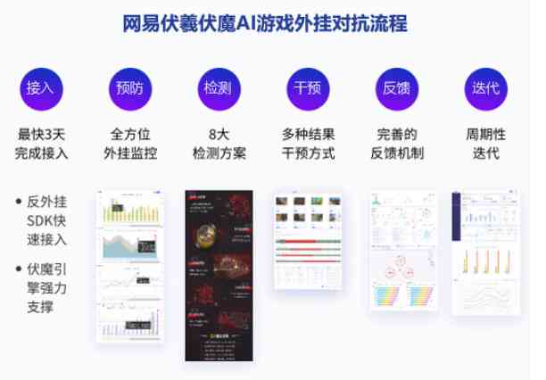 ai智能游戏脚本怎么用的：人工智能游戏辅助脚本使用指南