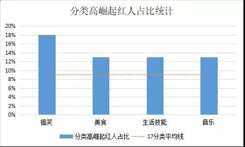 抖音下角文案变红框原因解析及解决方法大全：常见问题与应对策略