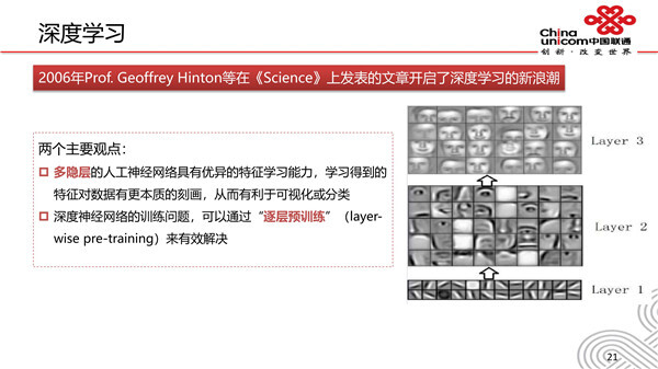 人工智能技术概述与应用：AI核心概念与案例解析PPT