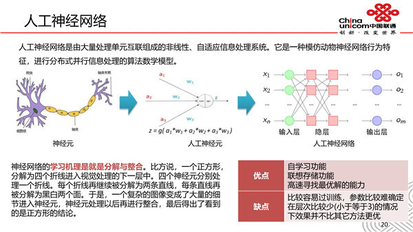 人工智能技术概述与应用：AI核心概念与案例解析PPT