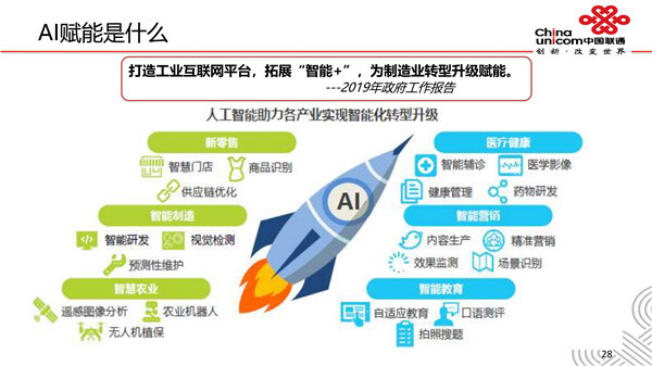 人工智能技术概述与应用：AI核心概念与案例解析PPT