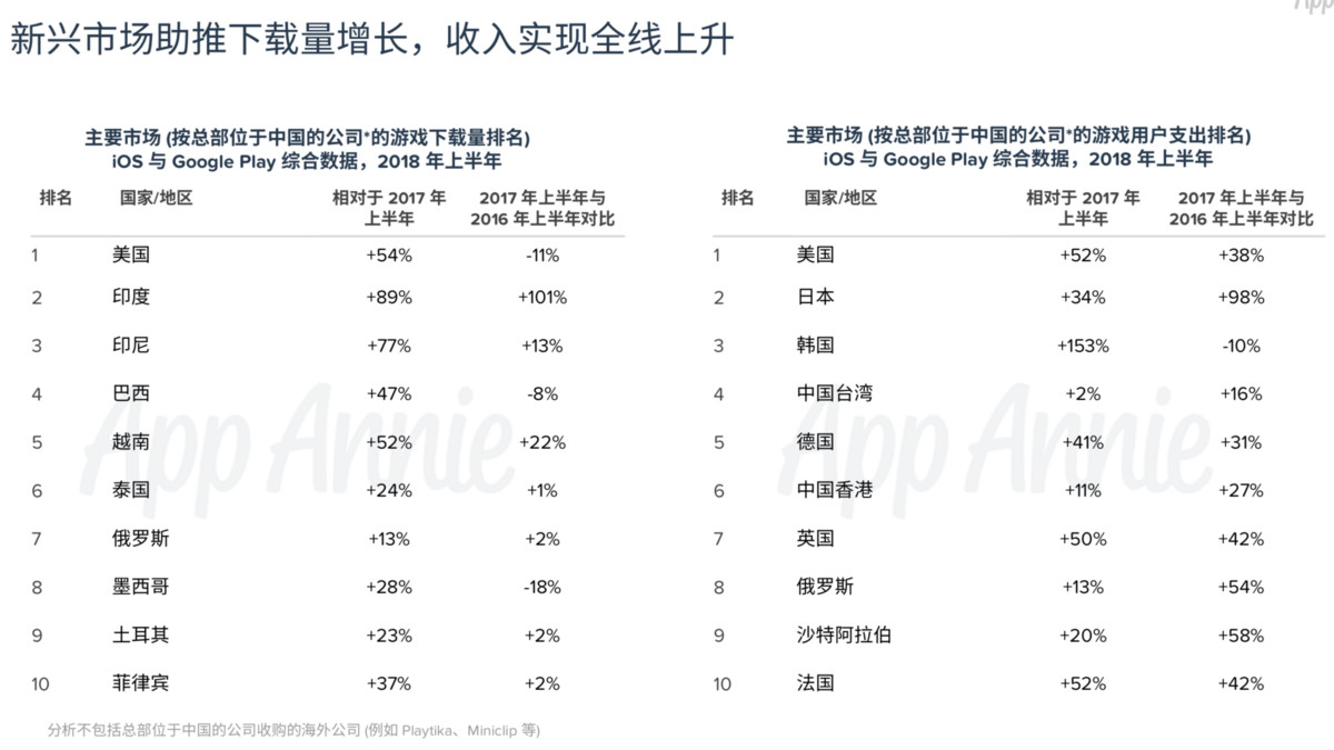 全面解析网易创作者计划：如何加入、收益分析及常见问题解答