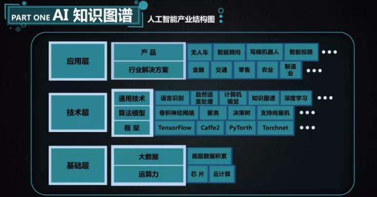 AI创作能否被认定为艺术：探讨人工智能在艺术领域的地位与影响