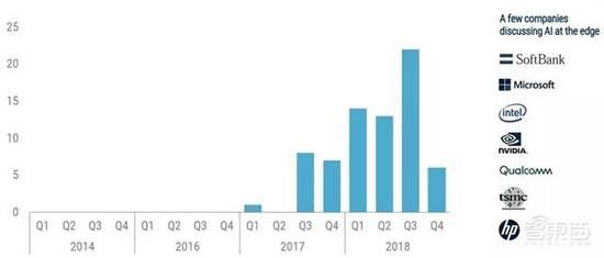 探讨AI命名规则及常见命名趋势：全面解答关于人工智能名称的各类疑问