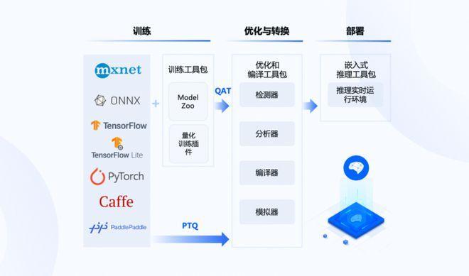 ai创作系统代理怎么开：开启、开通及智能创作全攻略