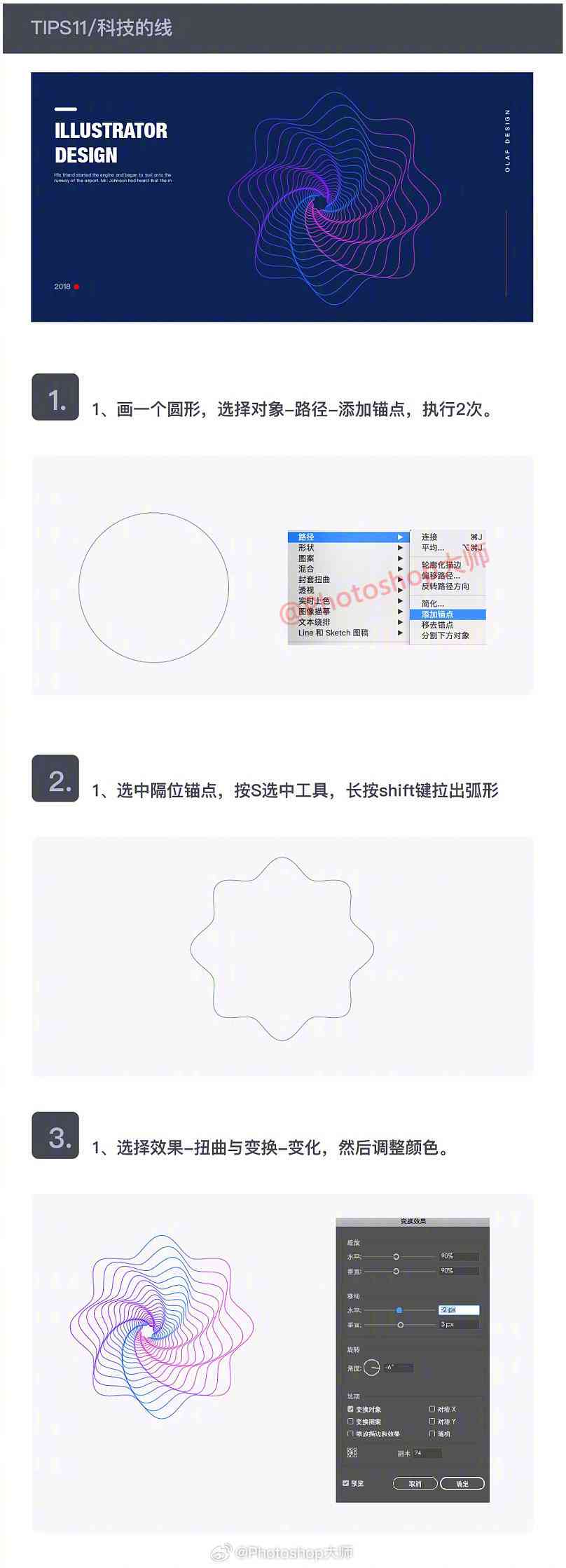 AI创意方案：设计·作品·全方位解决方案