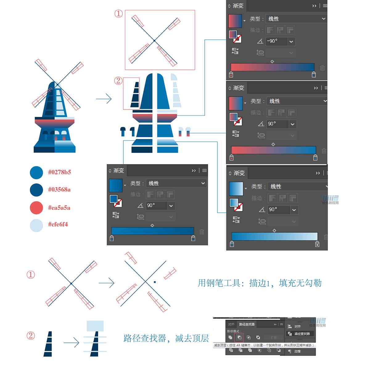 AI创意方案：设计·作品·全方位解决方案