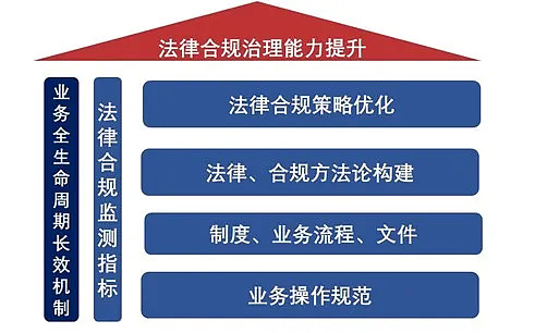 AI融合创作在法律框架下是否合规探讨