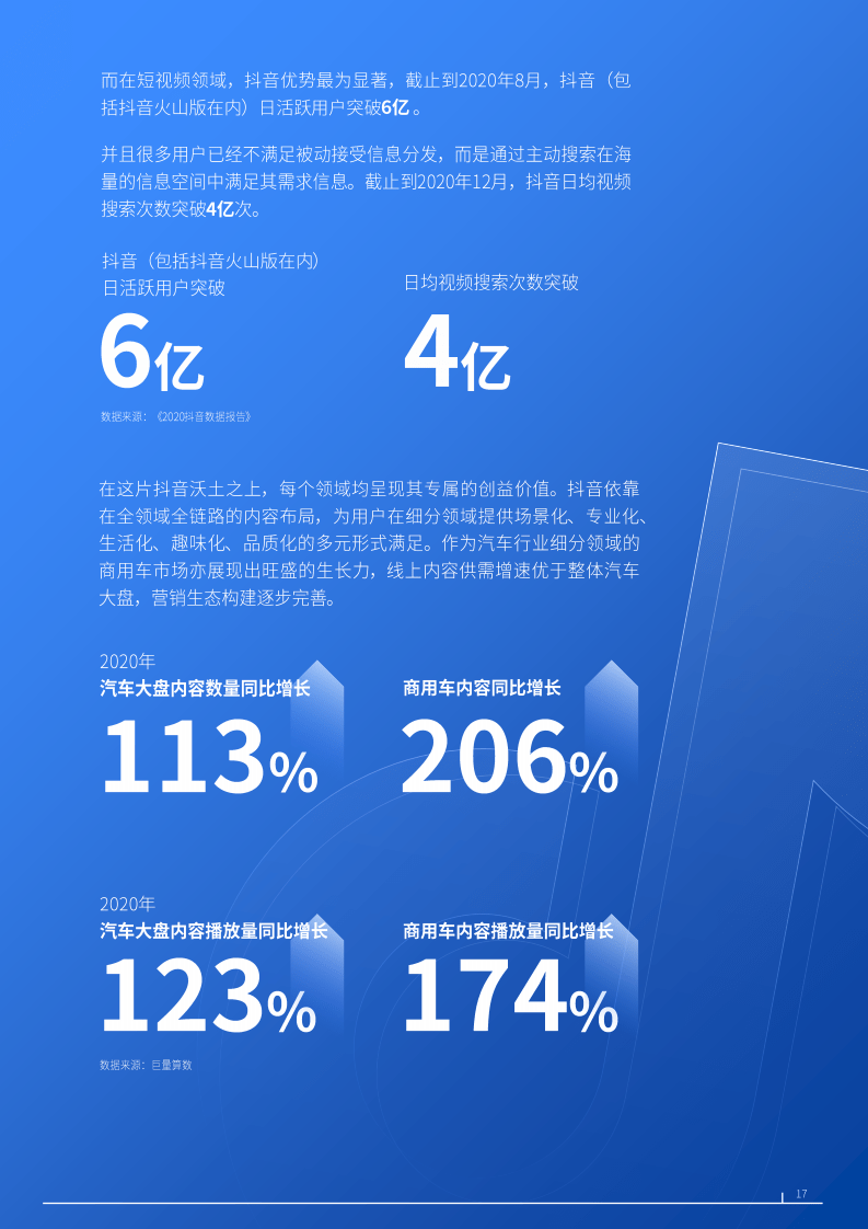 探索创作热点的全方位指南：紧跟市场趋势与用户需求