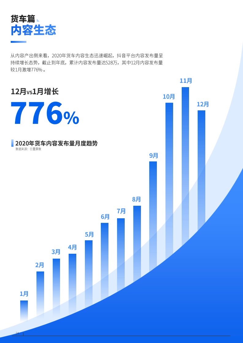 探索创作热点的全方位指南：紧跟市场趋势与用户需求