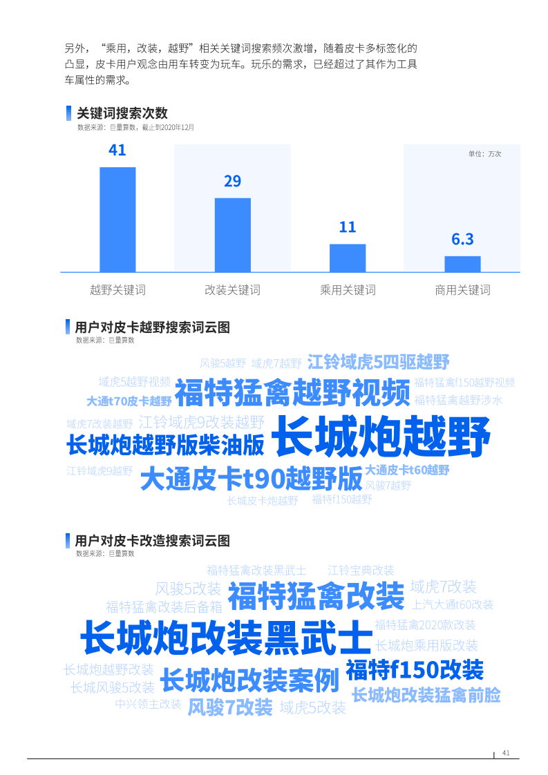 探索创作热点的全方位指南：紧跟市场趋势与用户需求