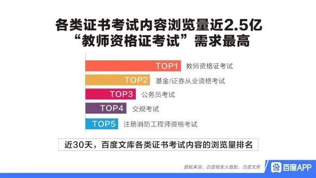 创作热点黄金回收选择哪个标签：2023年热门话题与关键词优化指南