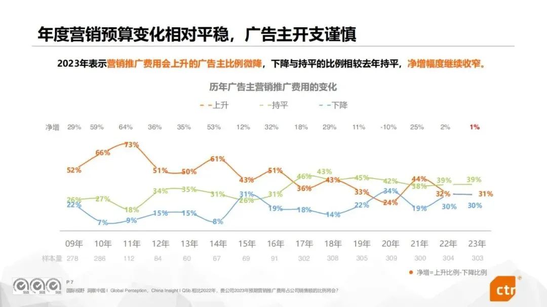 创作热点黄金回收选择哪个标签：2023年热门话题与关键词优化指南