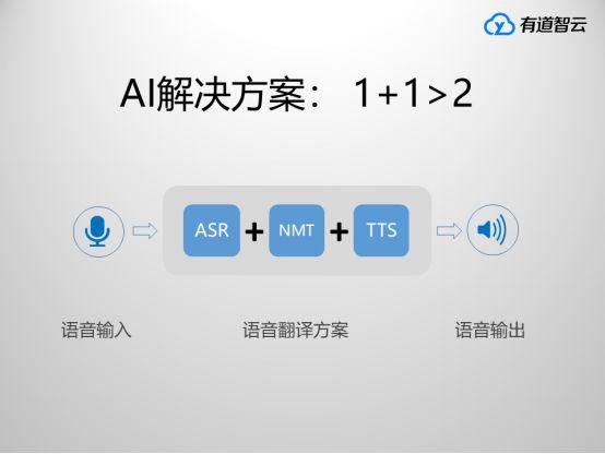 AI配音文案全攻略：如何高效制作与优化各类语音内容