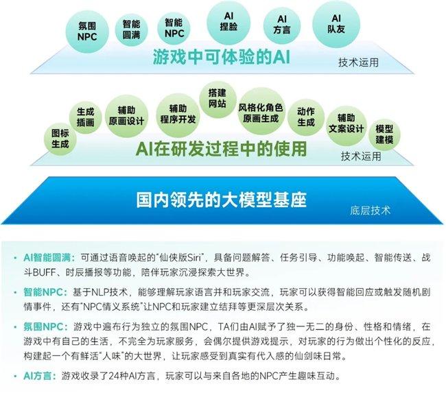 AI改写文案的适用性分析：如何确保内容质量与原创性兼顾