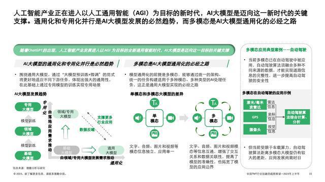 全面盘点：2023年电商必备AI文案软件精选，提升营销效率必备工具指南