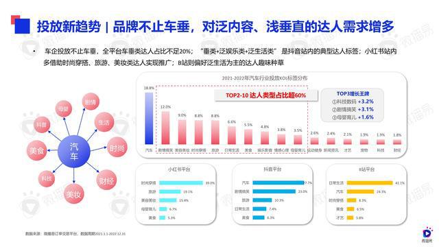 全面盘点：2023年电商必备AI文案软件精选，提升营销效率必备工具指南