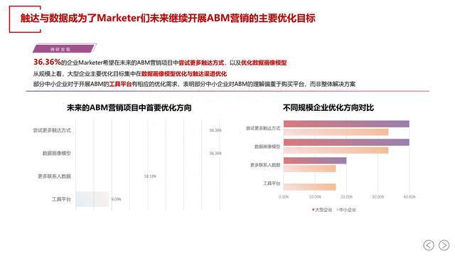 全面盘点：2023年电商必备AI文案软件精选，提升营销效率必备工具指南