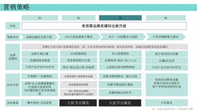 全面盘点：2023年电商必备AI文案软件精选，提升营销效率必备工具指南