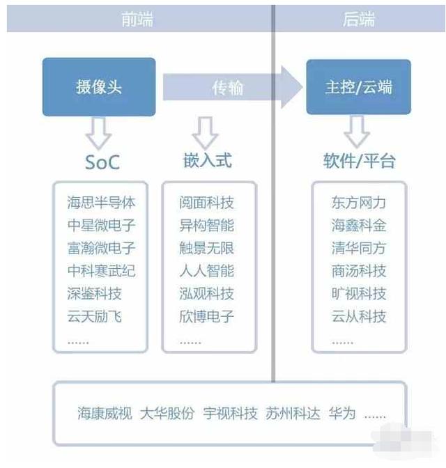 全面解析AI常见问题与解决方案：涵用户最关注的100个AI相关问题