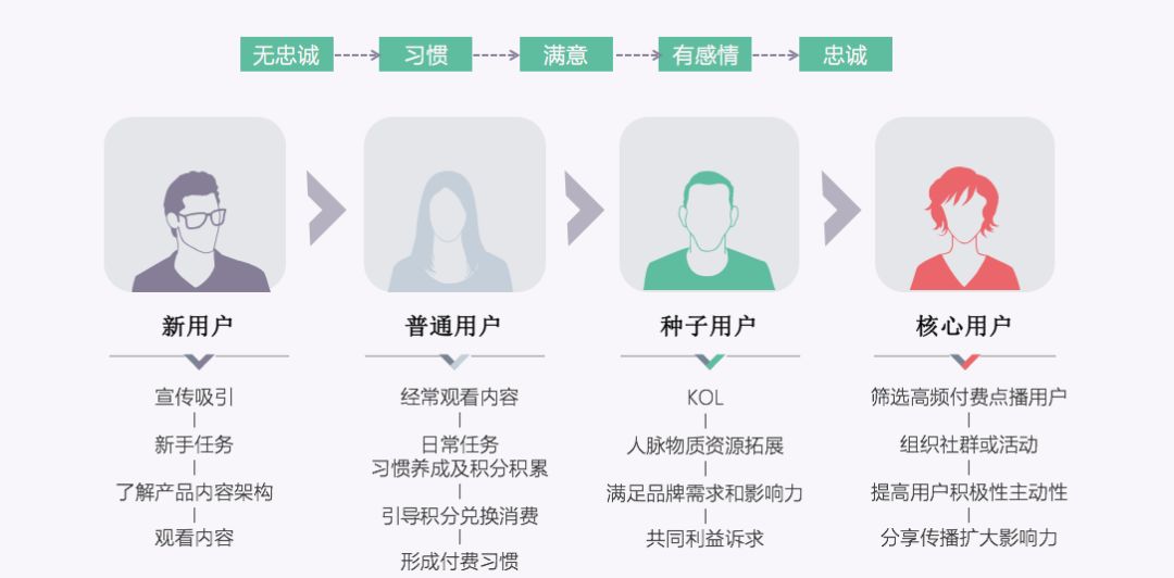 全面解析AI常见问题与解决方案：涵用户最关注的100个AI相关问题