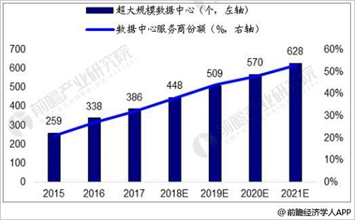 AI内容创作全景解析：技术进展、行业应用与未来趋势展望