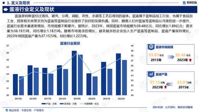 AI内容创作全景解析：技术进展、行业应用与未来趋势展望