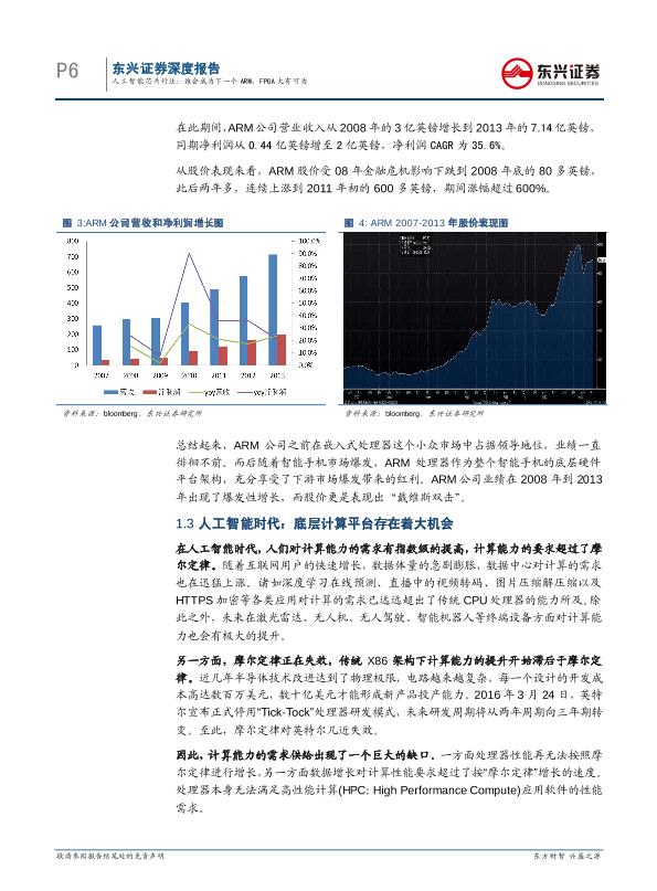 ai芯片深度研究报告：撰写范例与全面解析