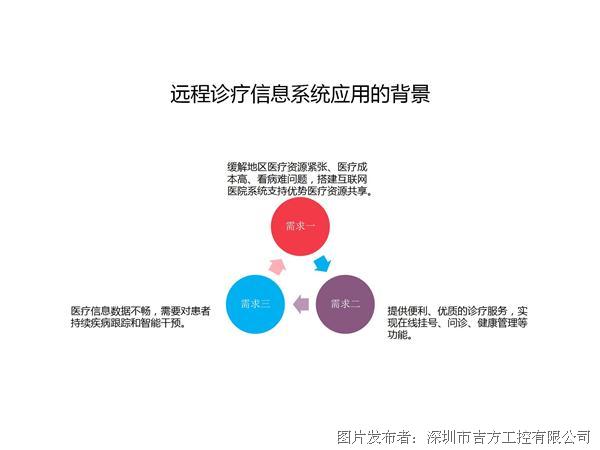 AI诊断是什么意思：涵AI诊疗、临床诊断的应用解析