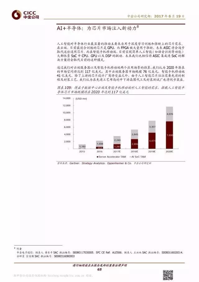 ai诊断报告