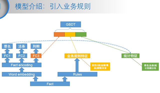 全面掌握AIDA模型：深入解析与应用策略，解决营销写作中的所有难题