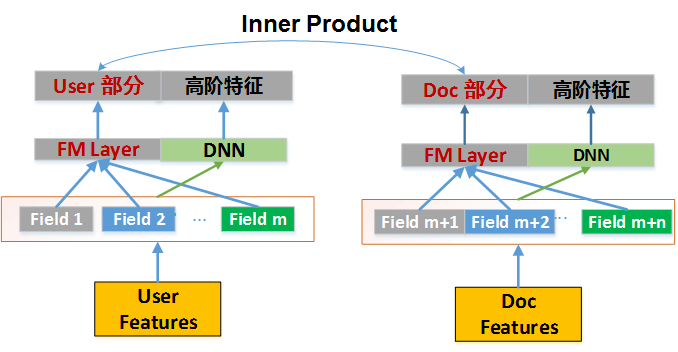 全面掌握AIDA模型：深入解析与应用策略，解决营销写作中的所有难题