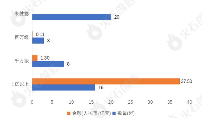 全面盘点：网络AI创作项目一览及热门应用领域解析