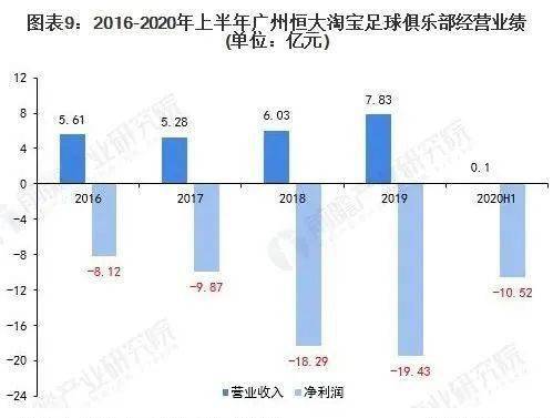 探究网络AI创作项目的兴起与发展趋势