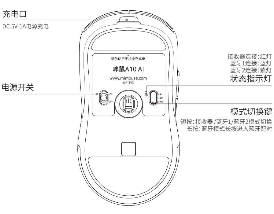 智能语音鼠标安装方法：详细教程与使用指南