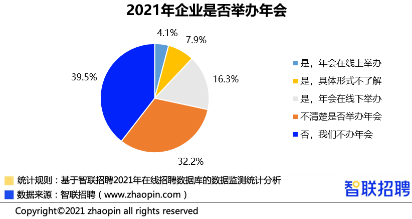 企业财务策略与文案策划整合方案