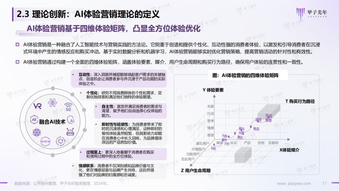 '基于AI技术的创新设计实践报告：综合分析与应用总结'