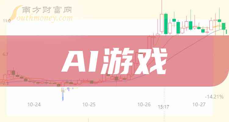 ai创作动漫概念股票代码是多少：统一查询编号及详情