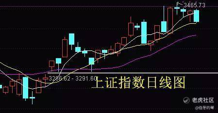 探索AI创作动漫概念潜力：解析相关股票代码投资机会