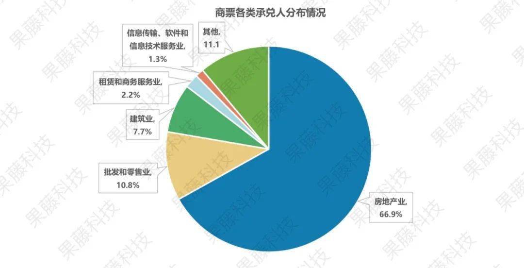 AI助力动漫创作：全股票代码生成与市场趋势分析