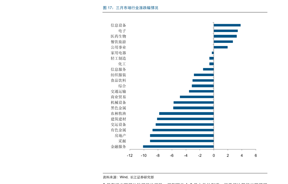 A股动漫概念股：上市公司排名及股票一览