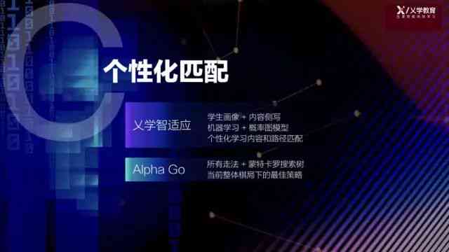 《AI营销全解析：深度洞察优势、策略与实践，全面解答营销数字化转型疑问》