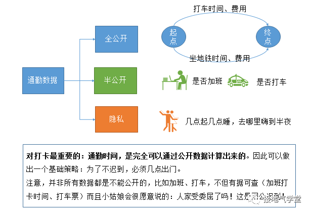 ai营销优势分析报告总结：范文与写作要点整合