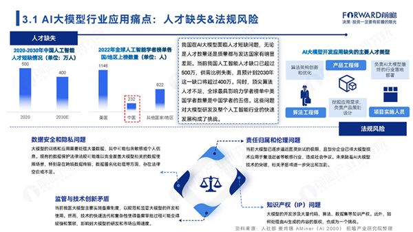 全面解析：多场景下风险评估模型的构建与应用策略