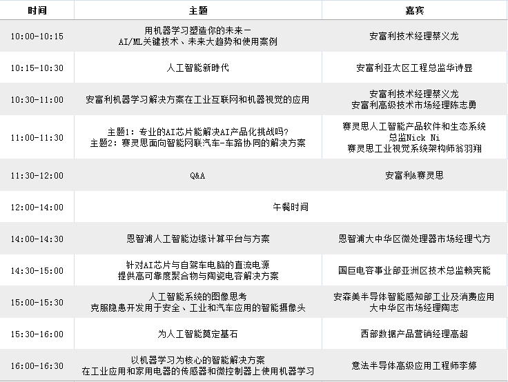 '深入解析：AI作业在智能教育中的应用与实践'