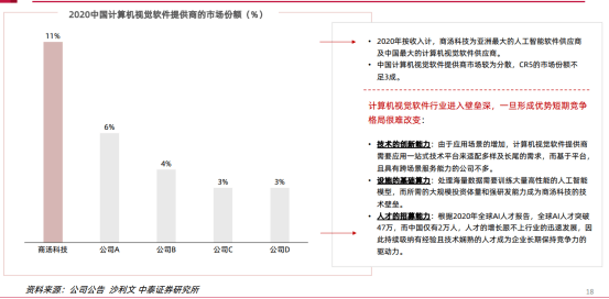 人工智能探索与创新挑战赛：涵技术突破、应用实践与未来发展全解析